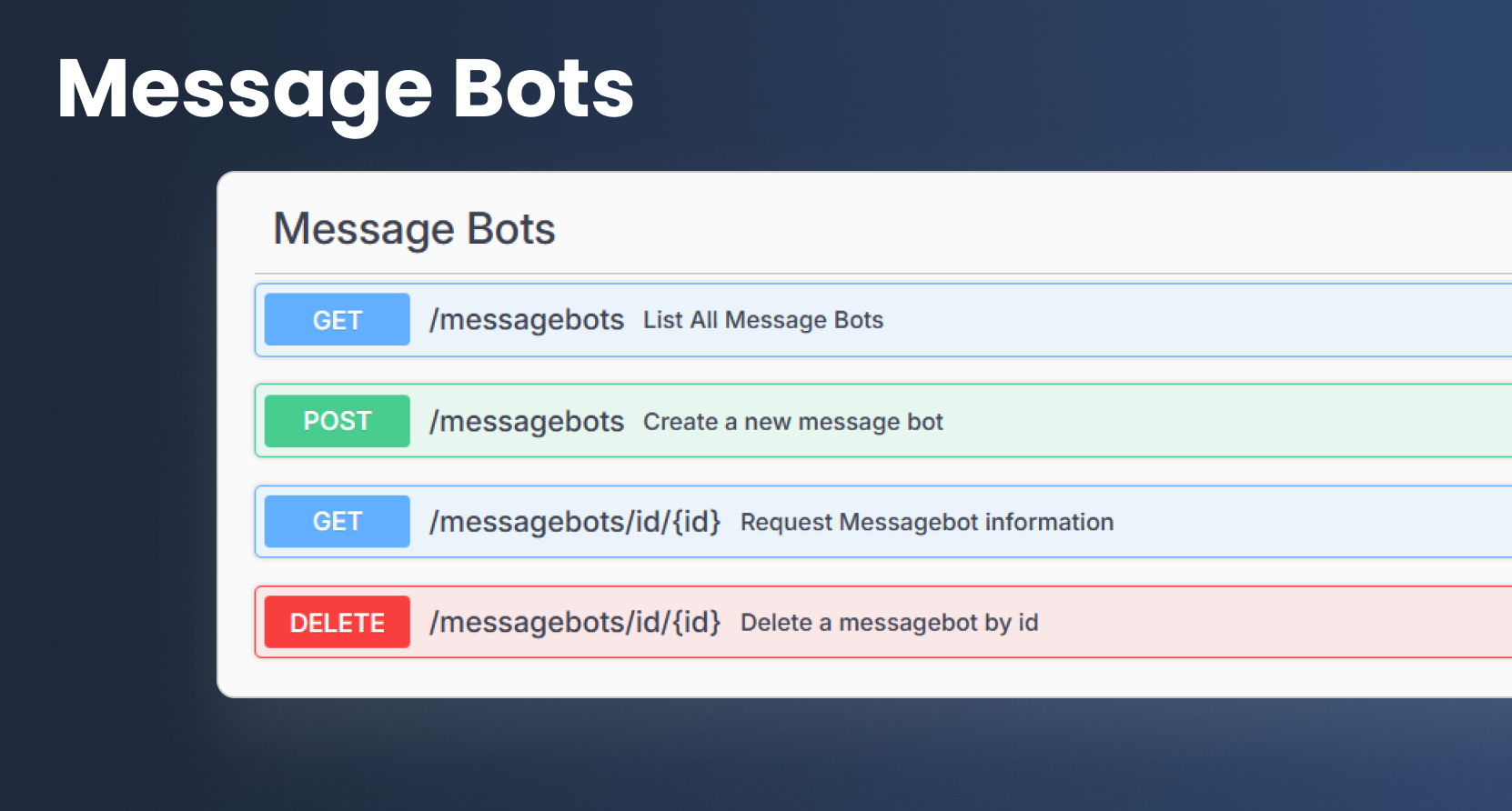 WhatsBot REST API Module for Perfex CRM - Connect your WhatsBot with third party applications - 4