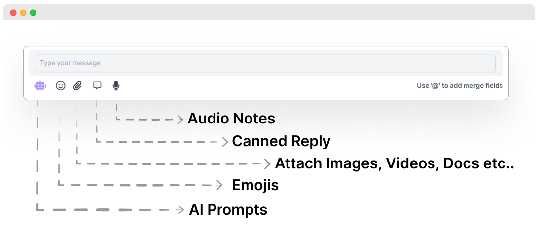 WhatsBot - WhatsApp Marketing, Bot, Chat & AI Personal Assistant Module for Perfex CRM - 25